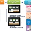 와이비엠(YBM)잉글루 이미지