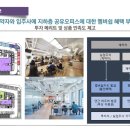 프라임산업