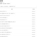 왓썹파닉스