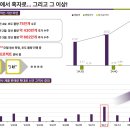 어센트에쿼티파트너스