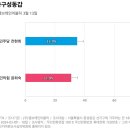 중성동100 이미지