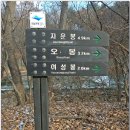 오봉산방
