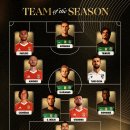 [오피셜] 포르투갈 리그 베스트 이미지