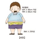 그레이트짐 네이버블로그