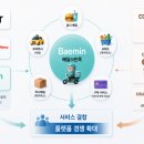 카카오 - 남구 정동로80번길 12 | 카카오