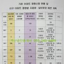 (주)엠유엠