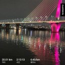 라수아 | [달리기 일기] 2025년 1월 ③ (주2회/총27km/RCNB 짱구런💚)