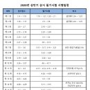 네일미용사 자격증(오전) 이미지