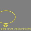 성경 말씀만 알면 되지 무슨 무슨 주의가 왜 중요? 이미지