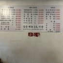 우림시장  곱창집 | 망우동 맛집 우림시장 근처 왕십리 곱창집 야채곱창 오랜만에 먹고 온 후기 ::