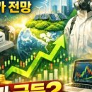 리서치솔루션즈