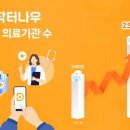 나우내과의원 이미지