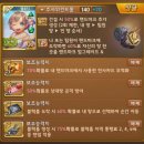 (주)메타리카 | [캐릭터공략] 모두의마블 - 멜로디 행템셋팅 및 체험후기 공략 (독점 &amp; 파산 둘다 비교를 해봤습니다)