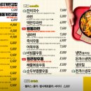싸다김밥 - 서초구 서초중앙로 125 | 싸다김밥