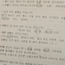 [한의원] 8체질 분석