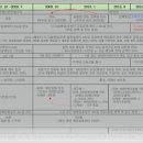 참벗 행정사 사무소 이미지