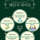 라이프체인지 이미지