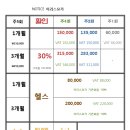 이리스 피트니스 이미지