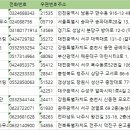 한빛건설엔지니어링