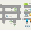 금명중학교 이미지