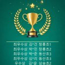 삼송다올수학교습소