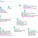 리엘디자인 이미지