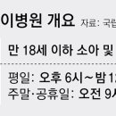 차소아청소년과의원 이미지