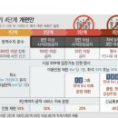 테마파크노래연습장 이미지