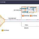 제2 주차장 화장실 이미지