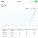 세무사 이미지