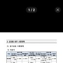 2025년도 국가기술 자격시험 일정 이미지