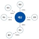 사구미해안도로 | 전남 해남군 가볼만 한 곳
