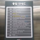 한국건강관리협회 서부지부(1층) 이미지