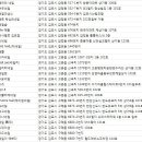 김포네일아트