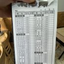 더조은김밥 이미지