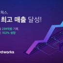 인프라웍스 이미지