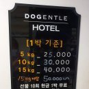 두젠틀 이미지