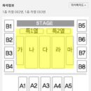일상_창원KBS홀 진성 콘서트 후기(좌석배치도 및 라열 앞자리)