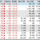 세림이앤씨