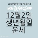 ♧12월 2일 금요일 간추린 아침뉴스 ♧ 이미지