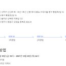 (주)동성케미컬 이미지