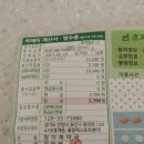 청미래약국 이미지