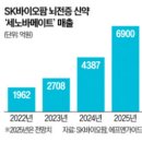 세하헬스 이미지