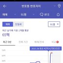 자이PC방 이미지