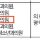 아이봄소아청소년과의원 이미지