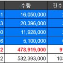 구주종합기술 이미지