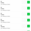 방탈출카페이스케이프탑