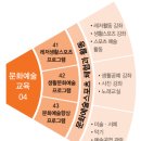 심곡경로당 | [수강후기]아름다운 나눔과 함께하는 손뜨개수다교실_심곡1(심곡동)