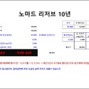 CU 광명중앙점 이미지