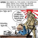 머리당
